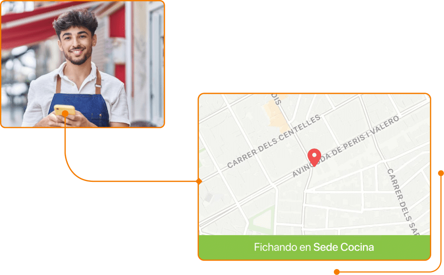 Fichaje geolocalizado