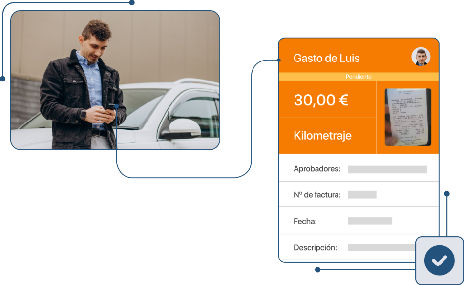 Gasto kilometraje