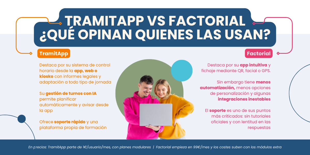 opiniones tramitapp vs factorial
