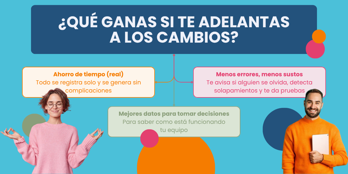 ¿Qué ganas si te adelantas a los cambios?
