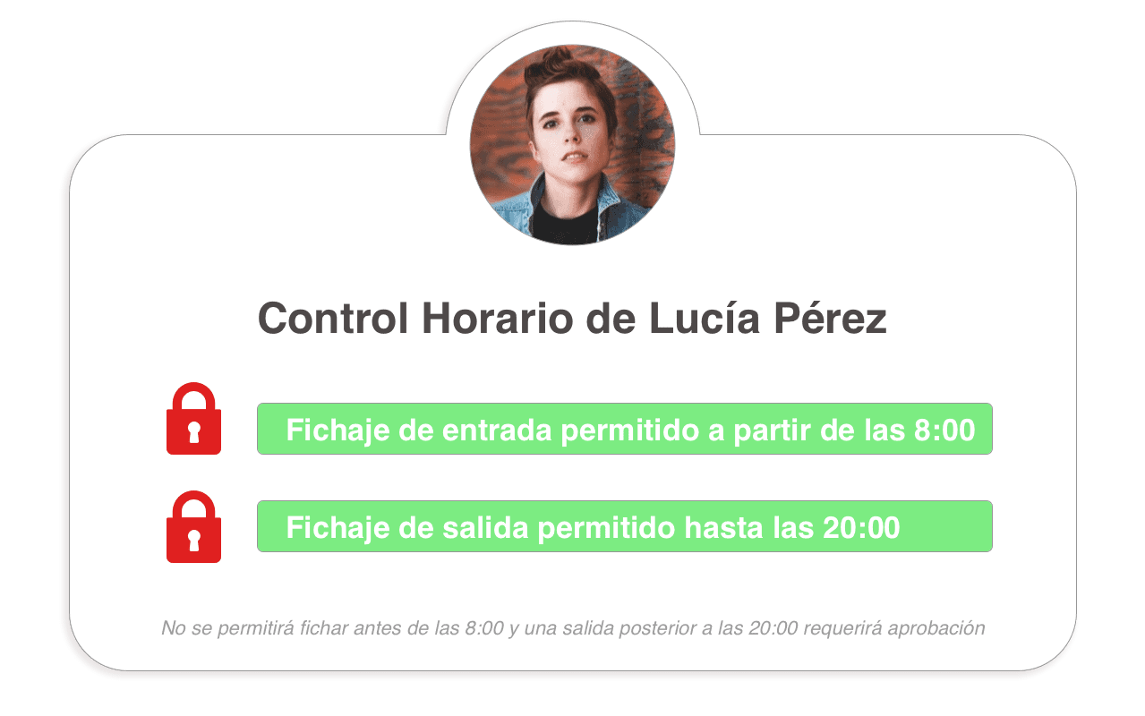 Bloqueos de fichajes