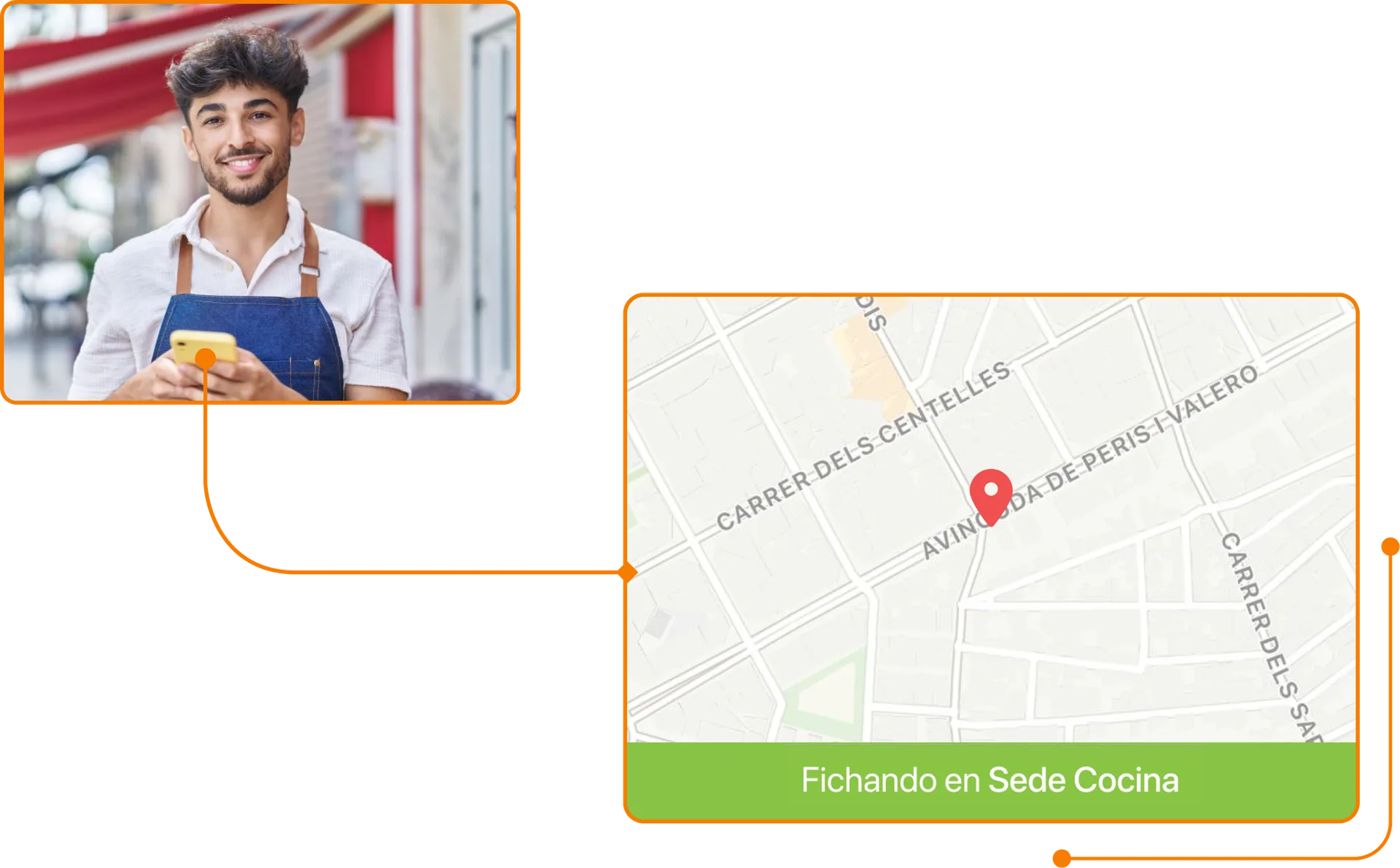 Fichage géolocalisé avec géorepérage dans TramitApp