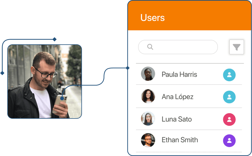 Captura de administrador consultado usuarios idiomas en TramitApp