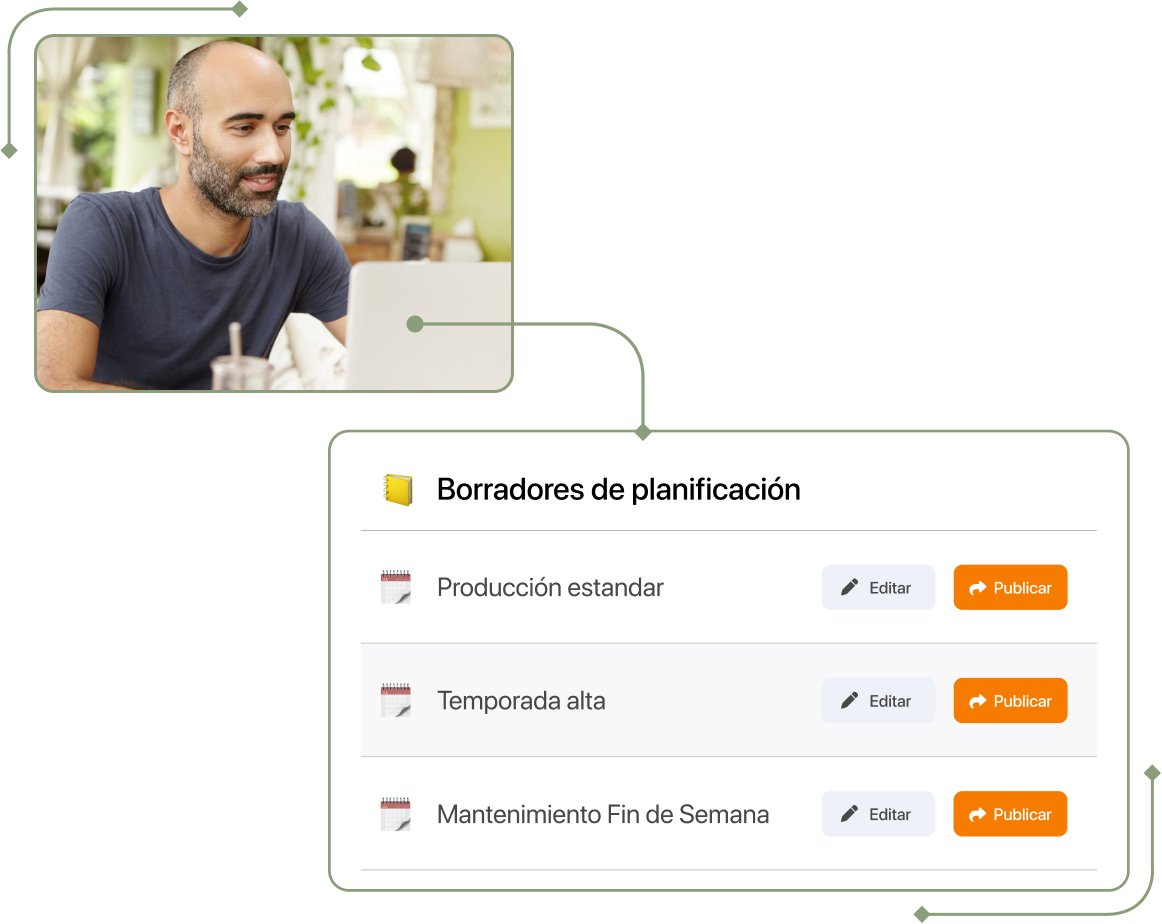 Captura de borradores planificacion plantillas en TramitApp
