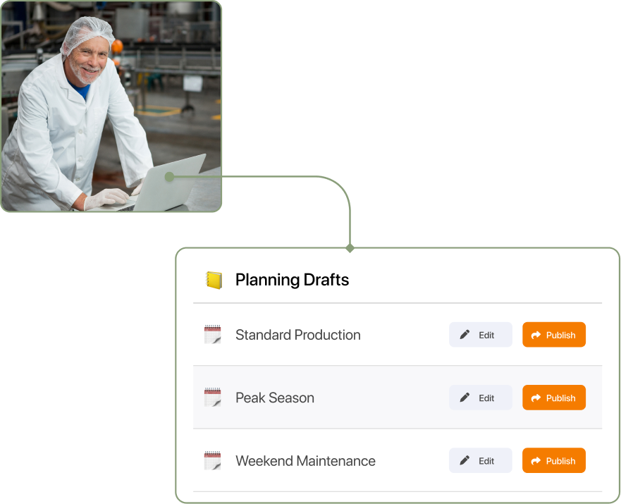 Captura de borradores planificacion plantillas trabajador industria EN en TramitApp