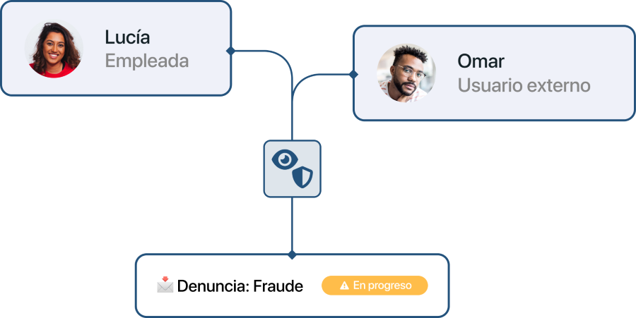 Captura de canal denuncias acceso publico protegido en TramitApp