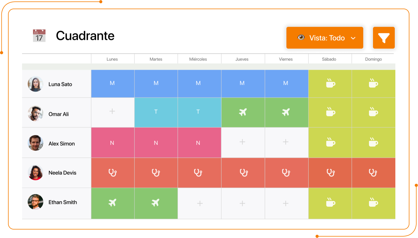 Visualiza el registro de jornada