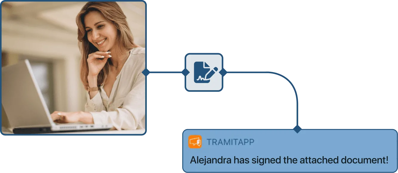 Screenshot of the certified-email time-off notification with signed mail in TramitApp