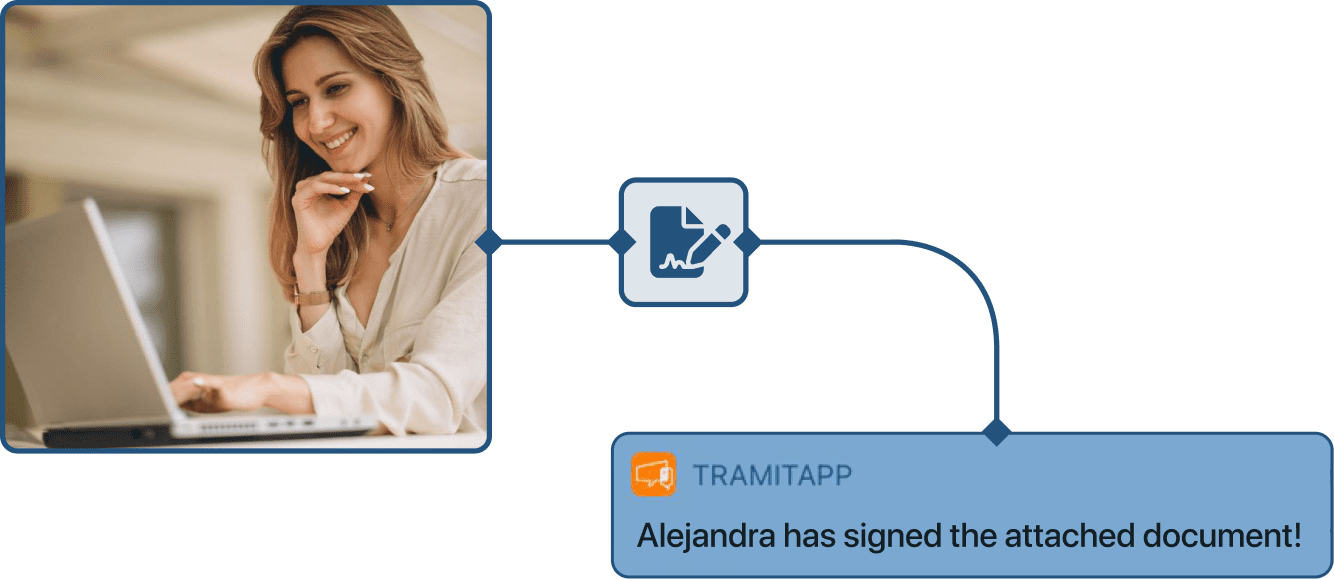 Captura de email correo certificado notificacion vacaciones correo firmado EN en TramitApp