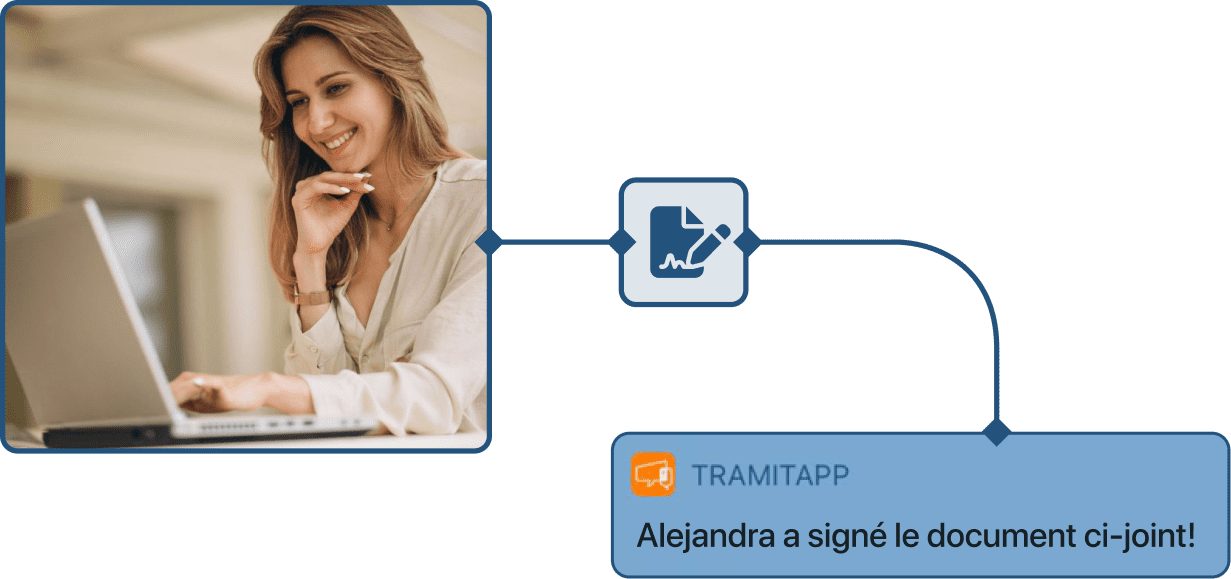 Captura de email correo certificado notificacion vacaciones correo firmado FR en TramitApp