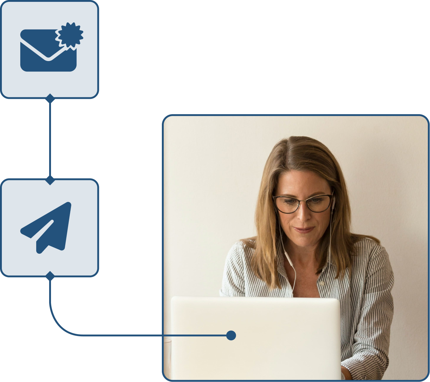 Captura de final enviar email certificado en TramitApp