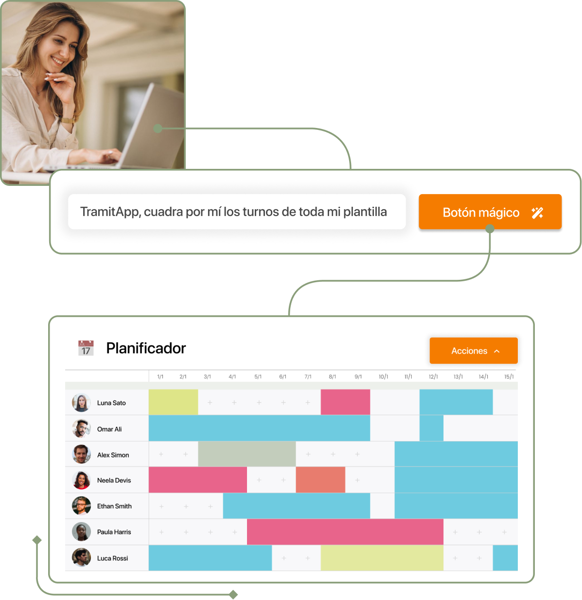 Captura de planificador de turnos inteligente boton magico en TramitApp