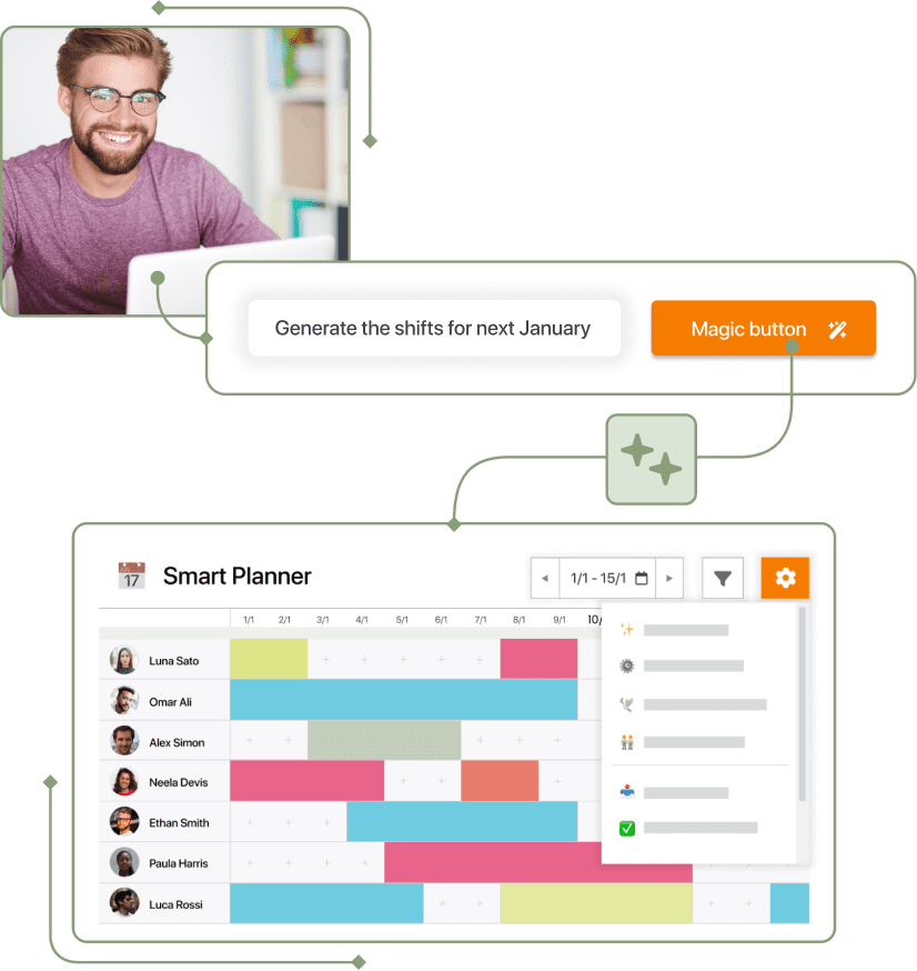 Captura de planificador turnos IA generacion turnos boton magico EN en TramitApp