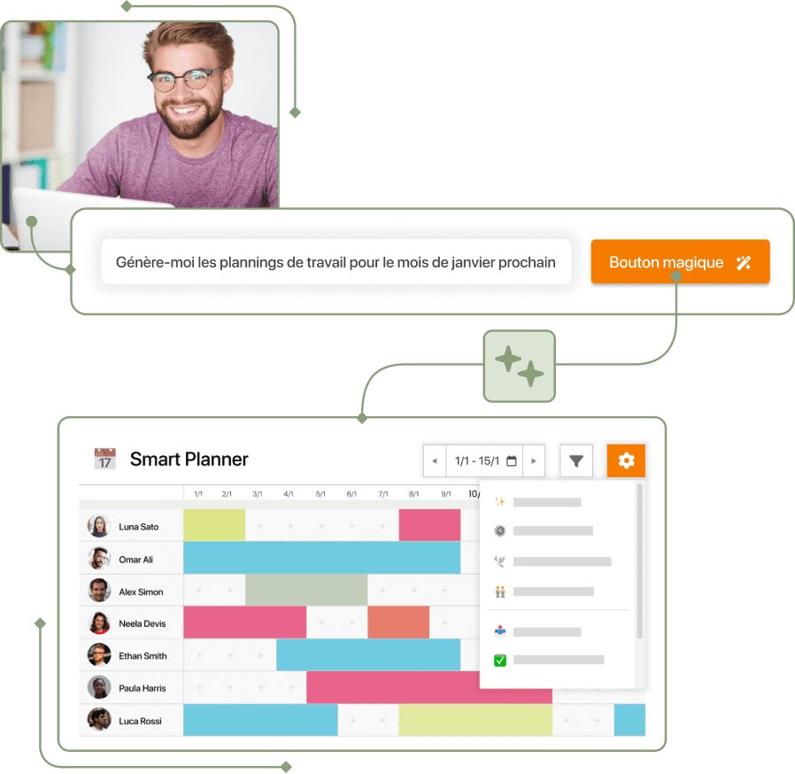 Planificador de turnos con IA de TramitApp, asignación automática con Botón Mágico