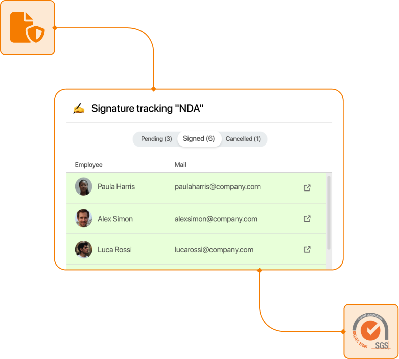 Captura de compliance firma masiva politica confidencialidad EN en TramitApp