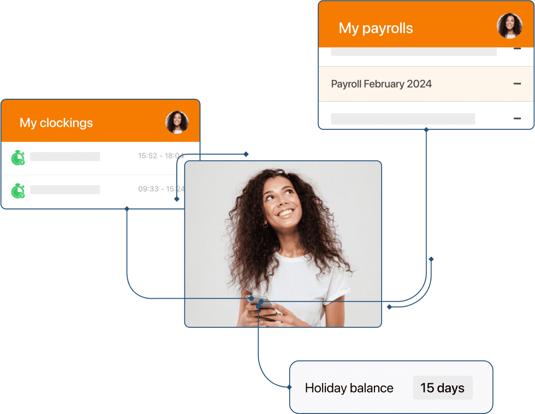 Screenshot of the employee digital file with payslips, clock-in history and time-off balance in TramitApp