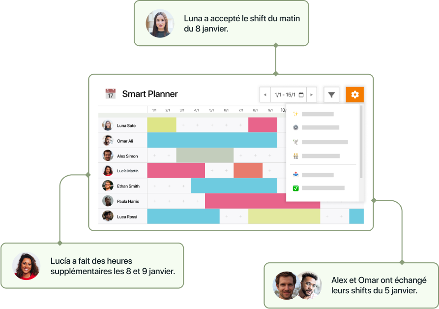 Captura de turnos rotativos planificador notificaciones FR en TramitApp