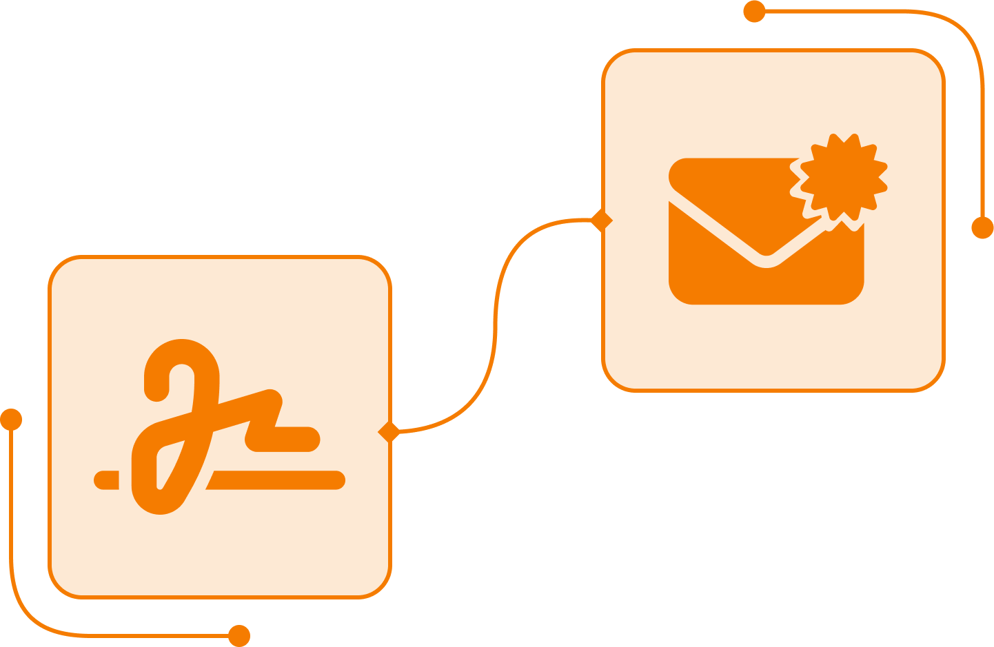 Captura de iconos firma mail certificado en TramitApp