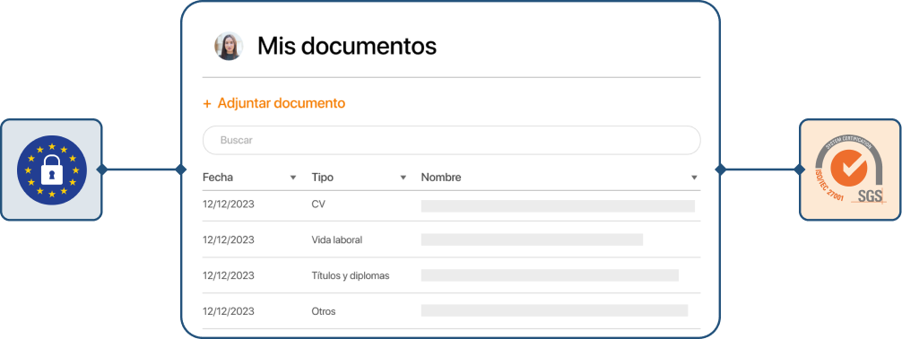 Captura de mis documentos GDPR ISO en TramitApp