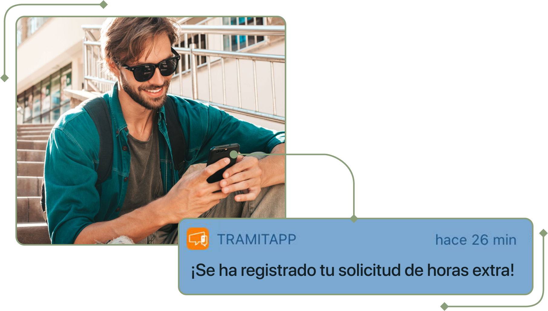 Captura de notificacion horas extra en TramitApp