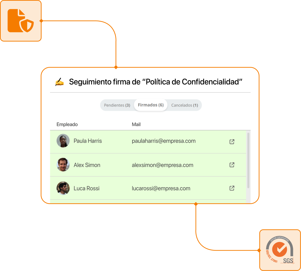 Captura de pantalla catalogo modulos compliance2 en TramitApp