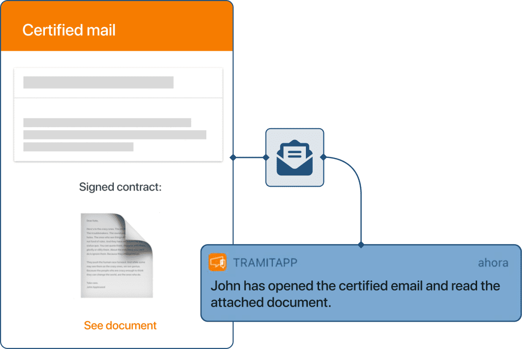 Captura de proceso email correo certificado notificacion cese contrato abierto EN en TramitApp