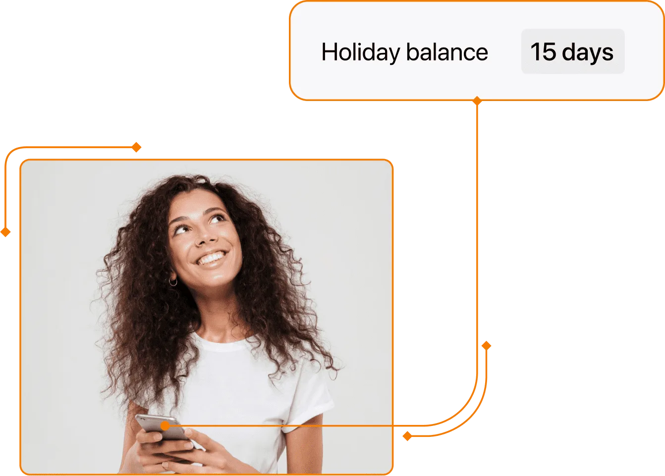 Screenshot of the time-off balance in TramitApp