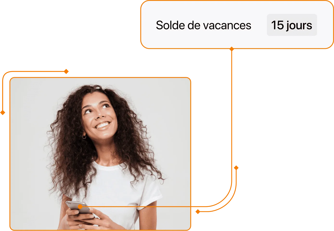 Capture d'écran du solde de congés dans TramitApp