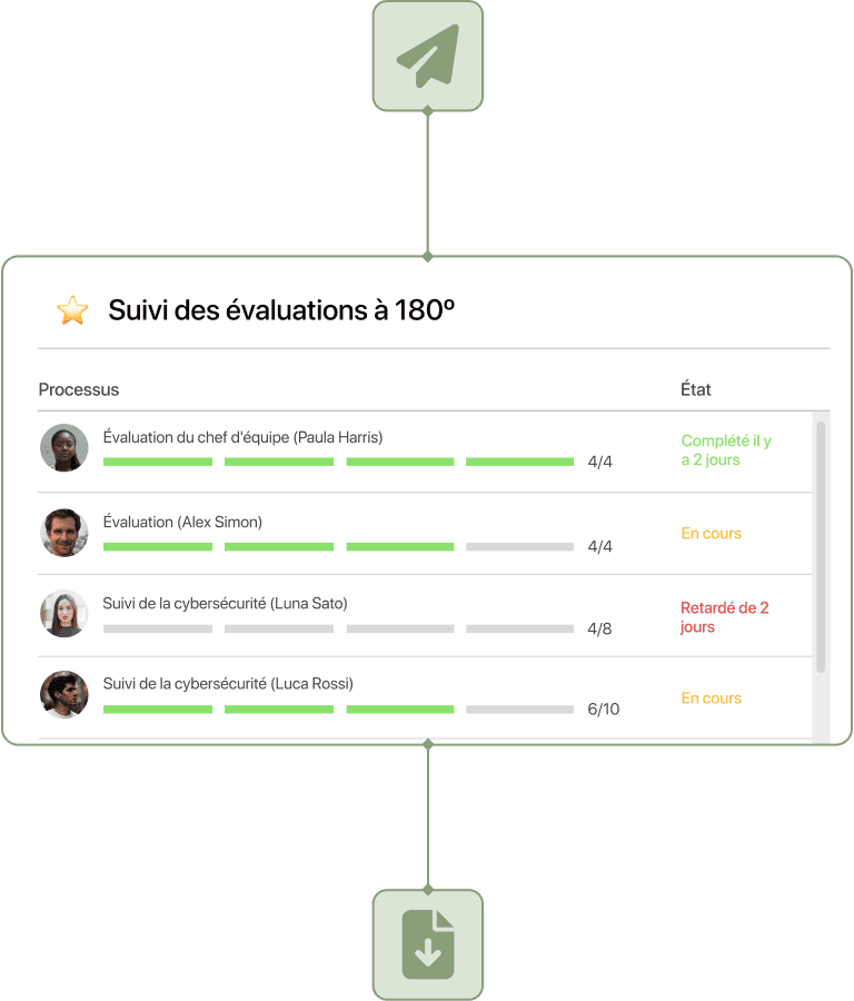 Captura de seguimiento evaluacion FR en TramitApp