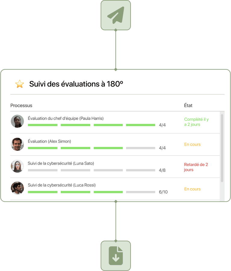 Capture d'écran du suivi d'évaluation dans TramitApp