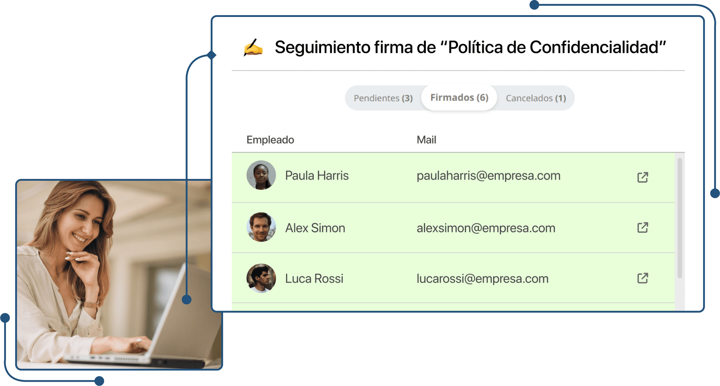 Captura de seguimiento firma politica confidencialidad en TramitApp