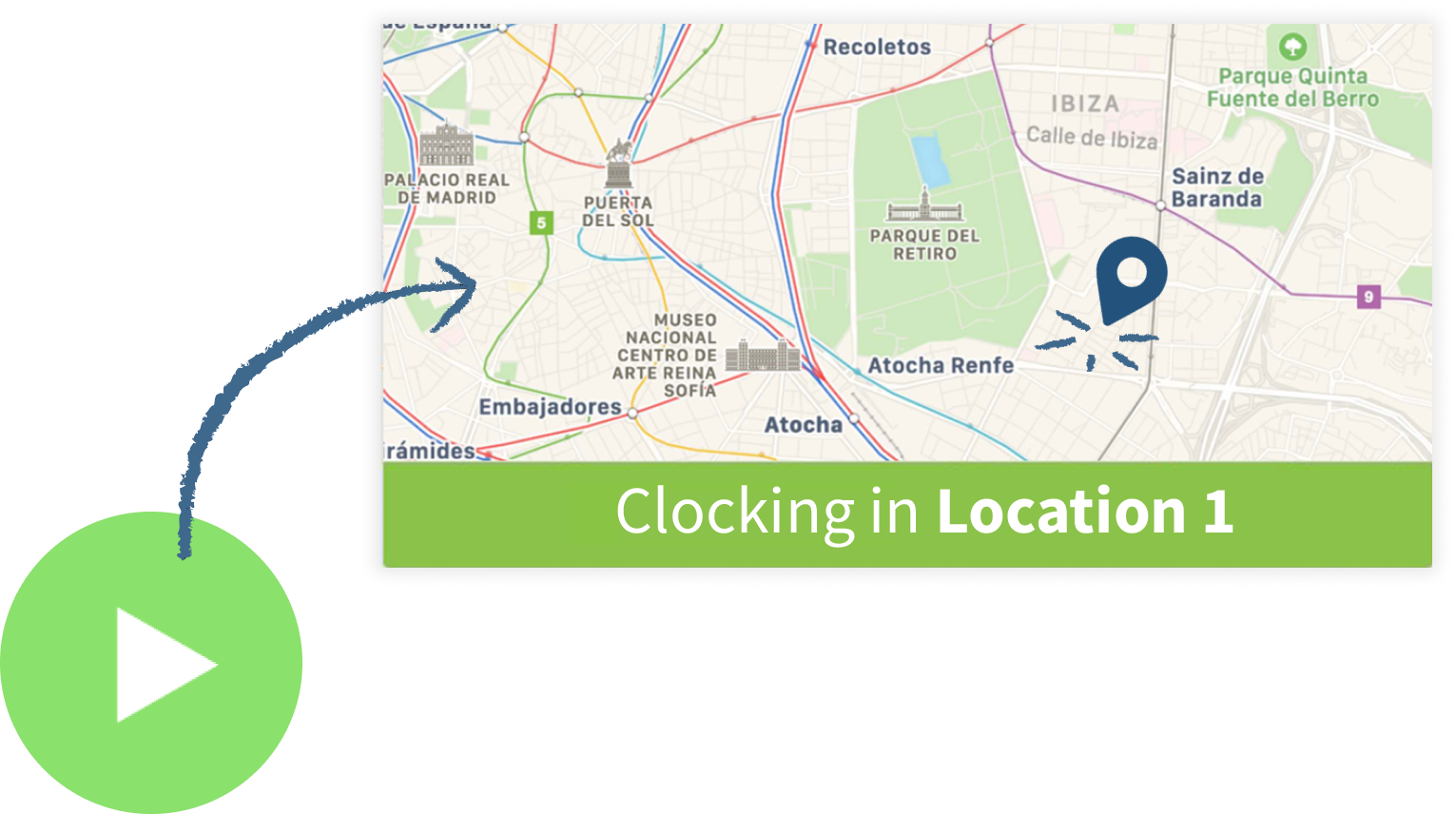 Clocking in location play