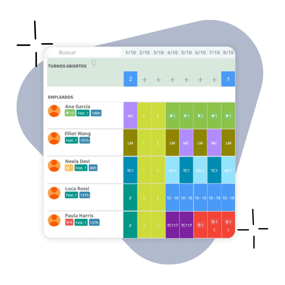 Planning du planificateur