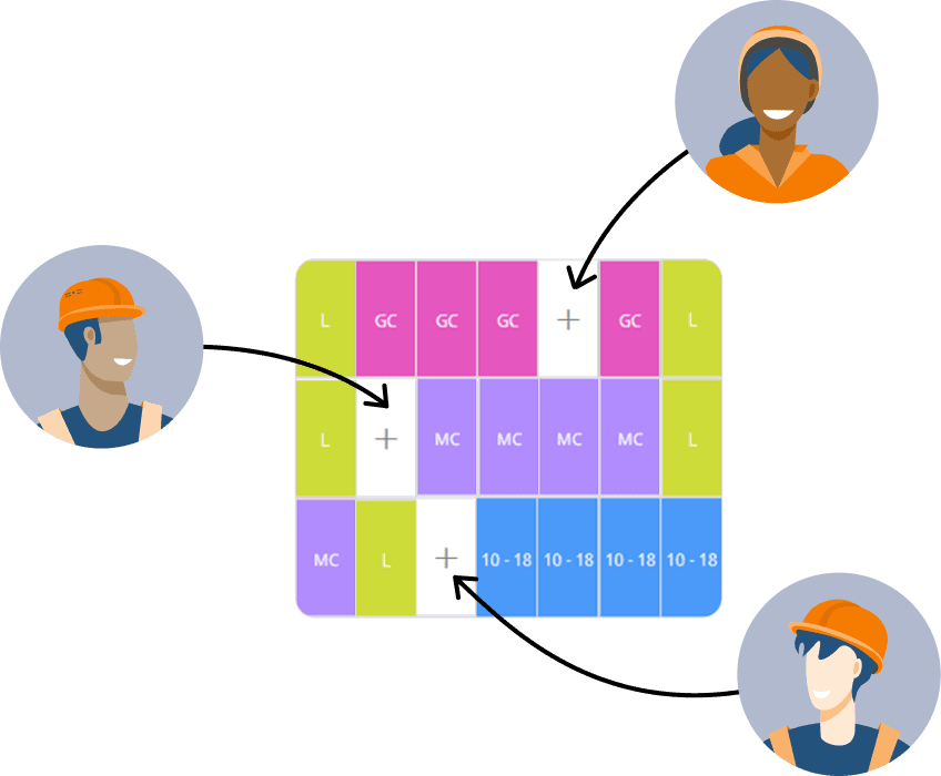 Empleados facility services turnos abiertos cuadrante