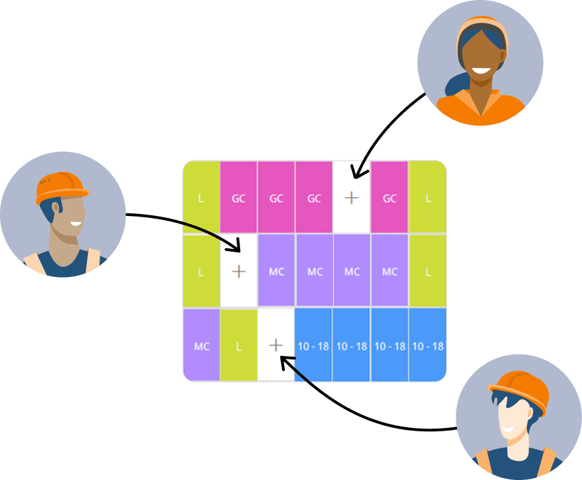 Facility Services staff schedule with AI-suggested open shifts