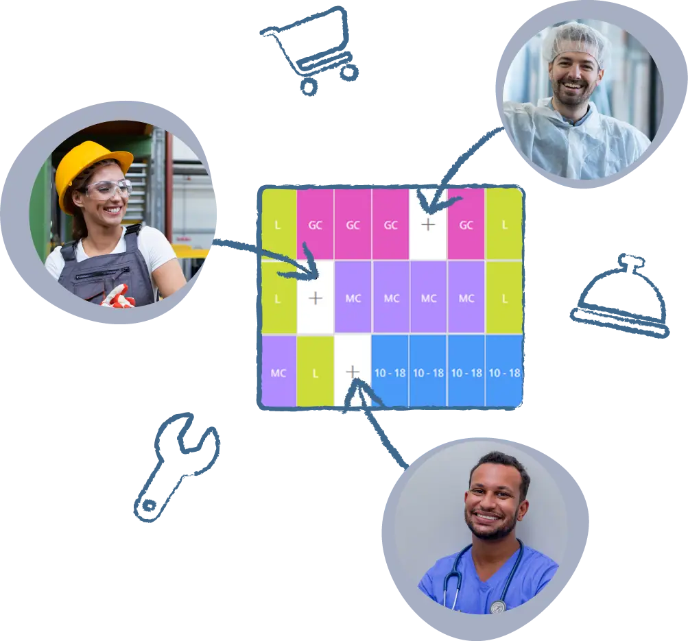 Industry solutions