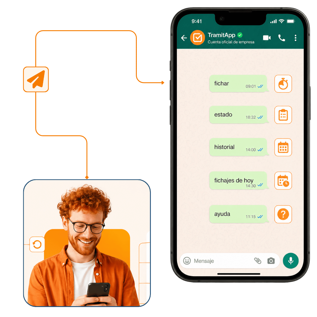 Convierte mensajes de WhatsApp en fichajes