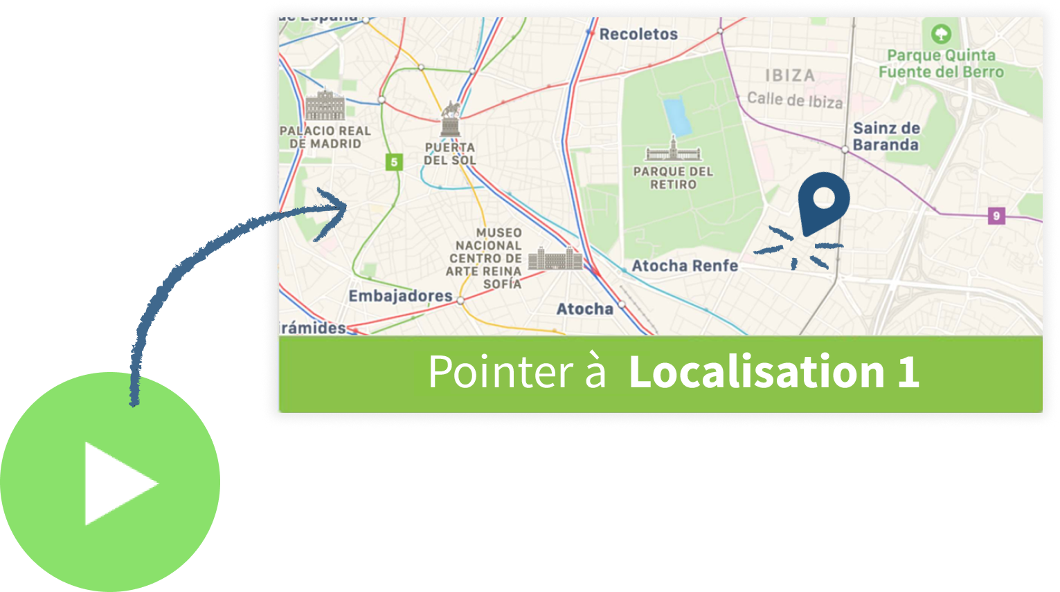 Pointer a localisation play