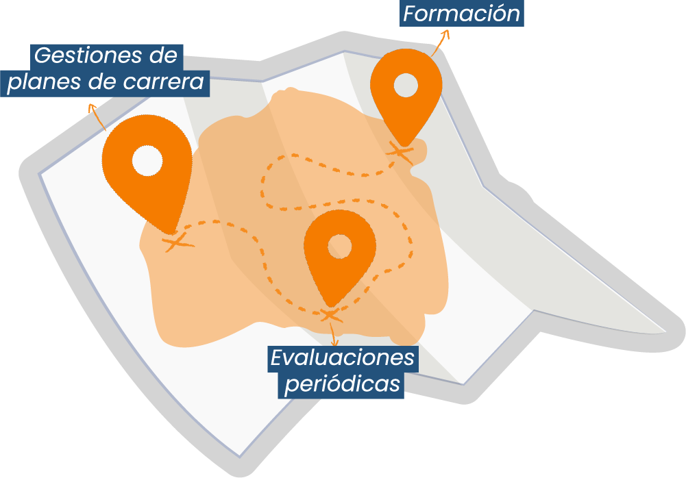ilustracion_mapa_employee_care_1