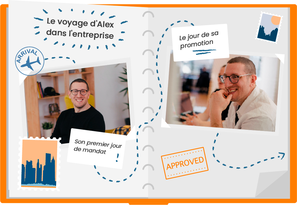 Album_travel_employee_journey_FR