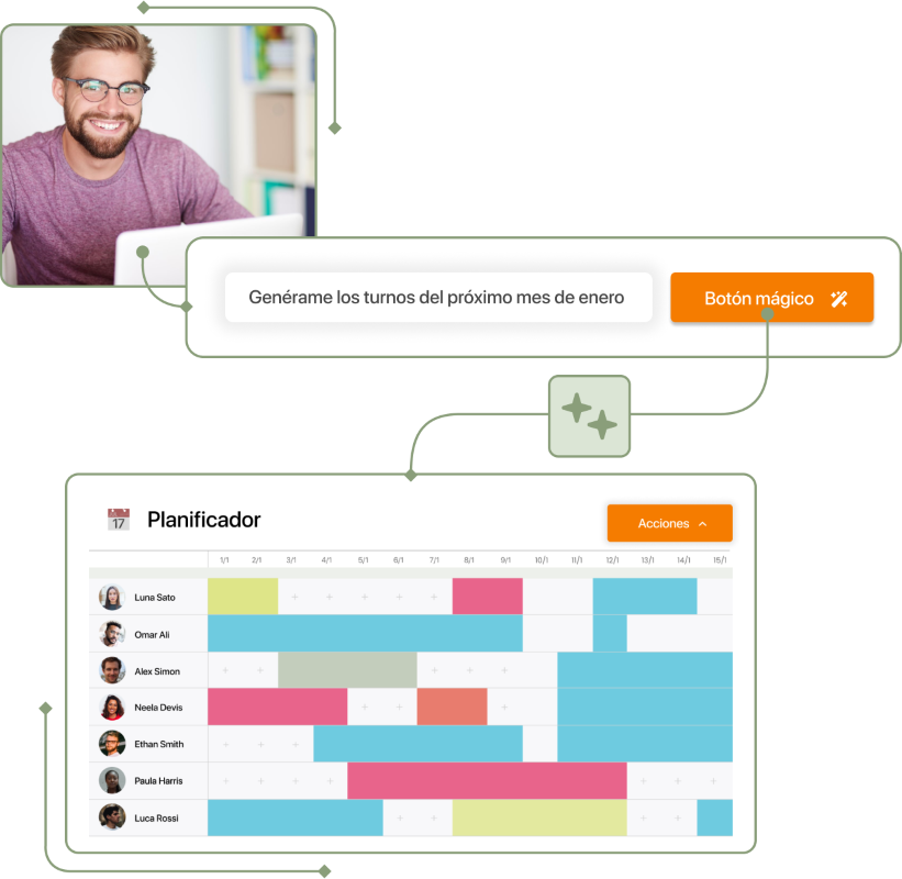 Botón mágico de TramitApp generando turnos con IA