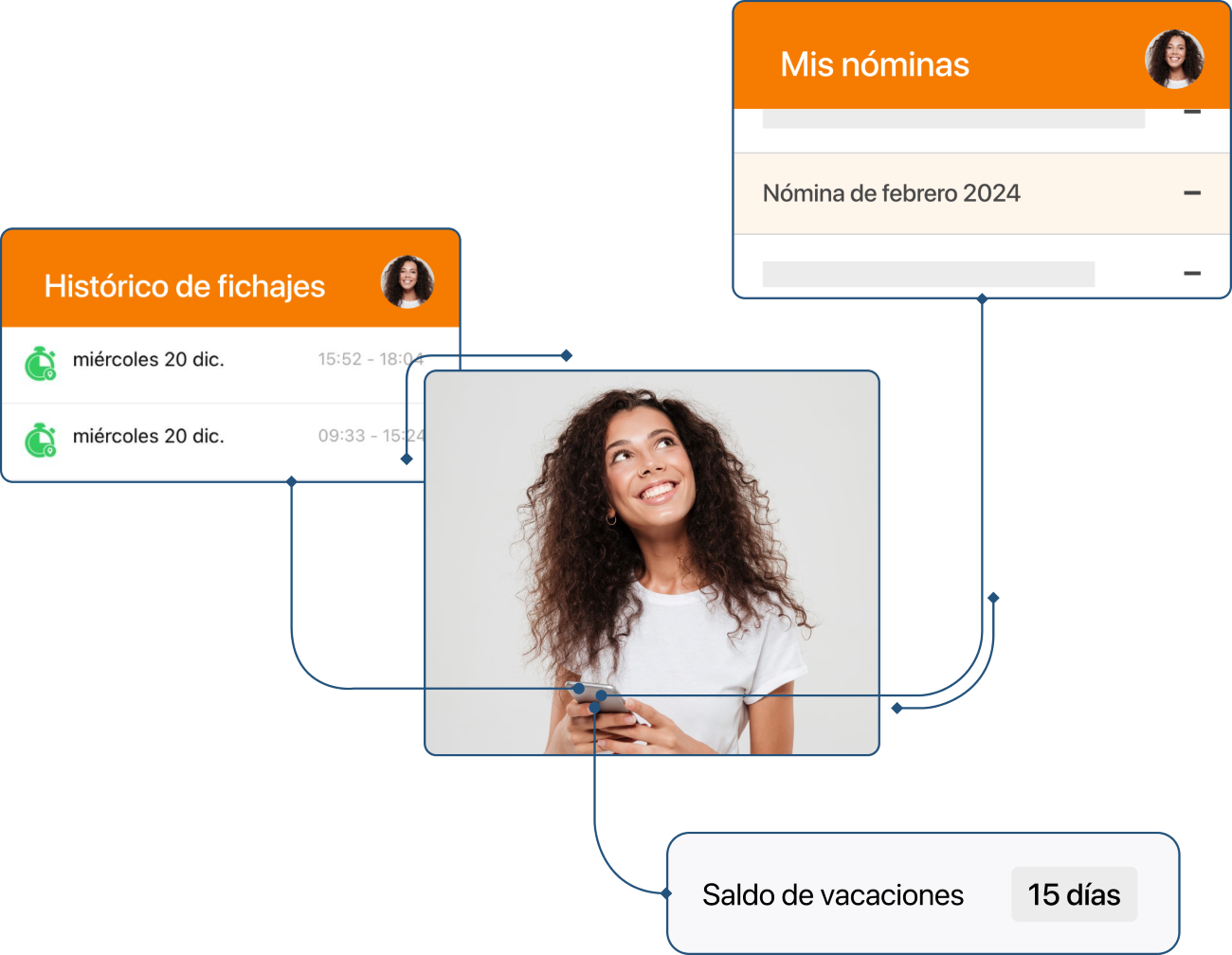 Mujer mirando pantallas de app: Mis nóminas, Histórico de fichajes y Saldo de vacaciones