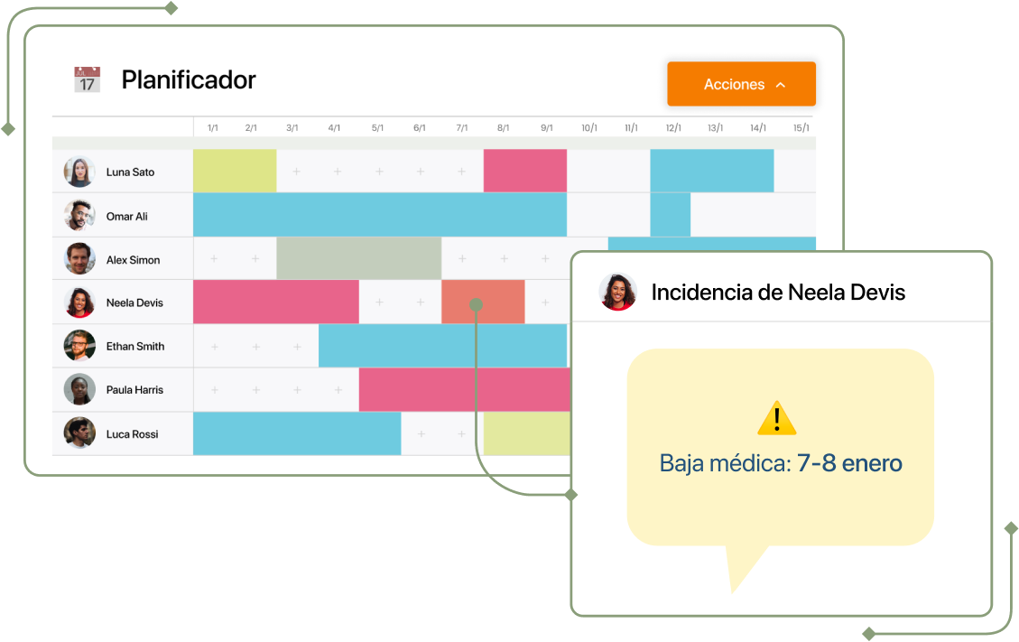 Resolución automática de incidencia por baja médica