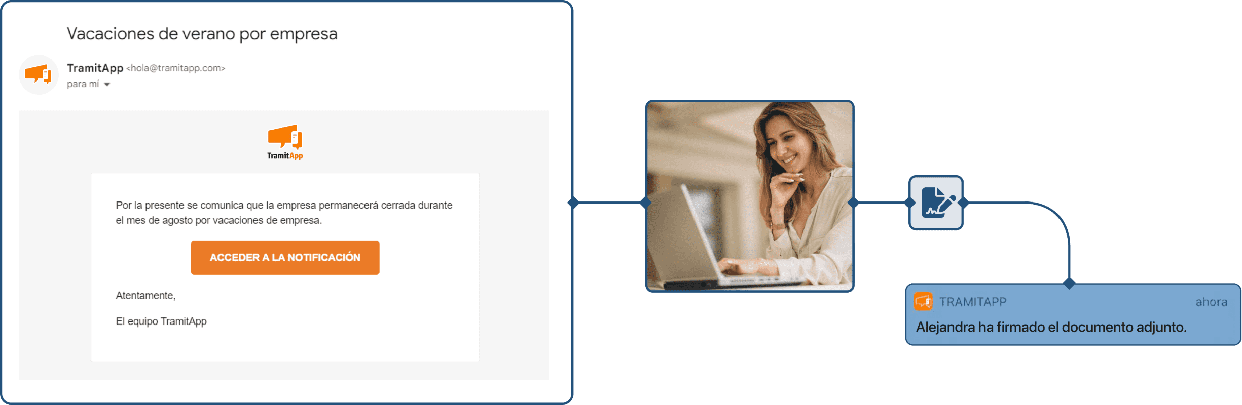 Aprobación de vacaciones con saldo actualizado