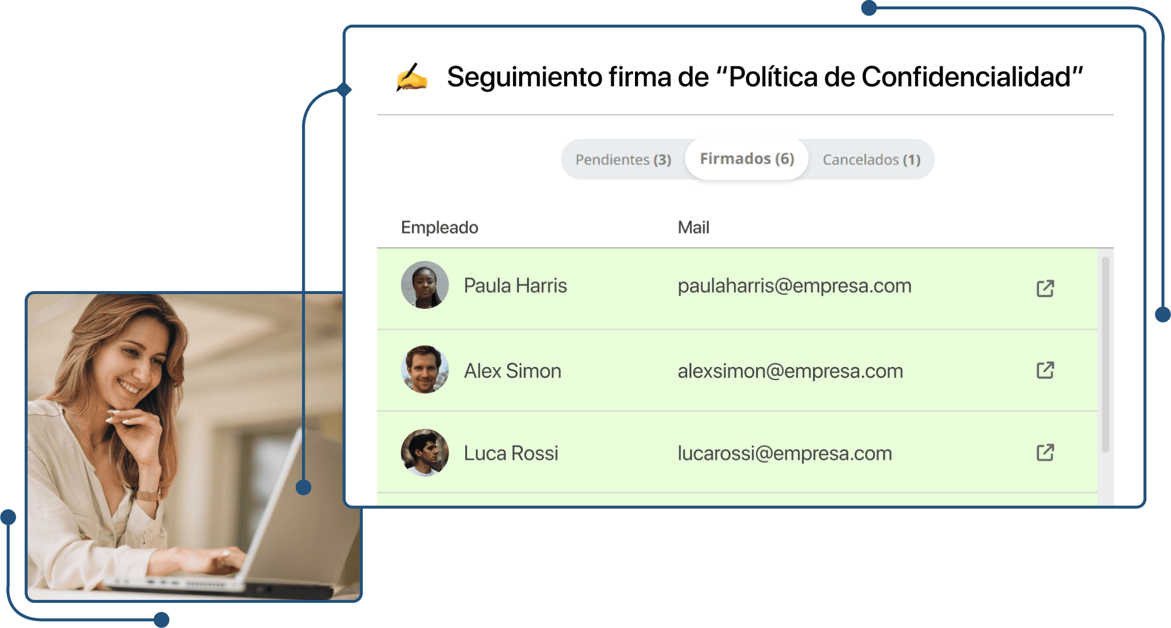 Informes de evaluacion con acceso por permisos