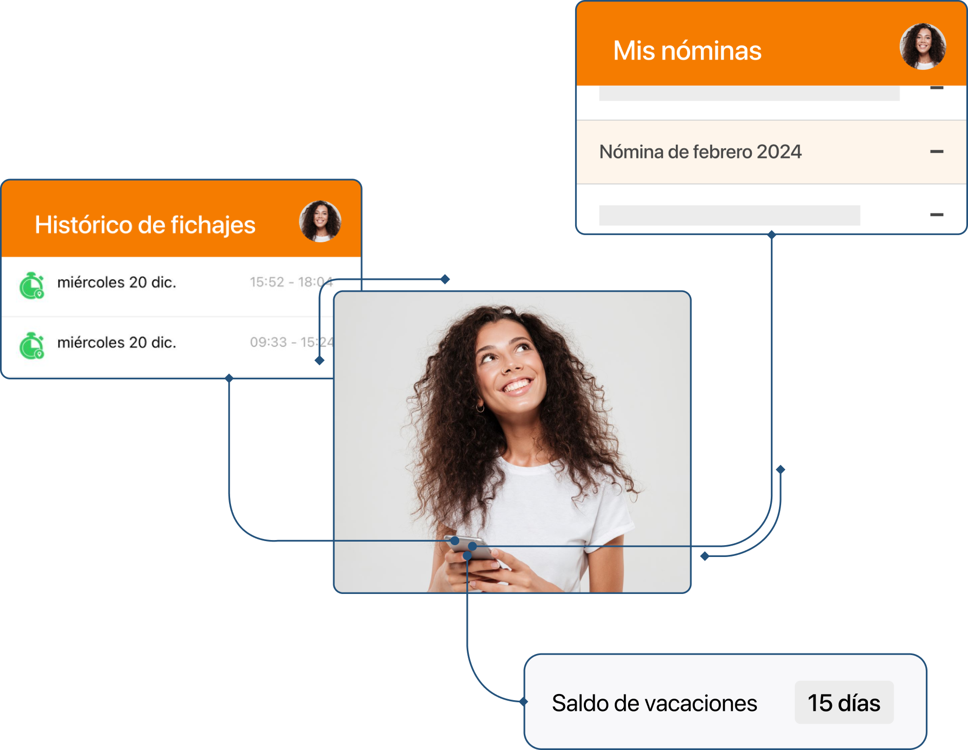 Suite de RRHH TramitApp: expediente digital, nóminas, fichajes y vacaciones