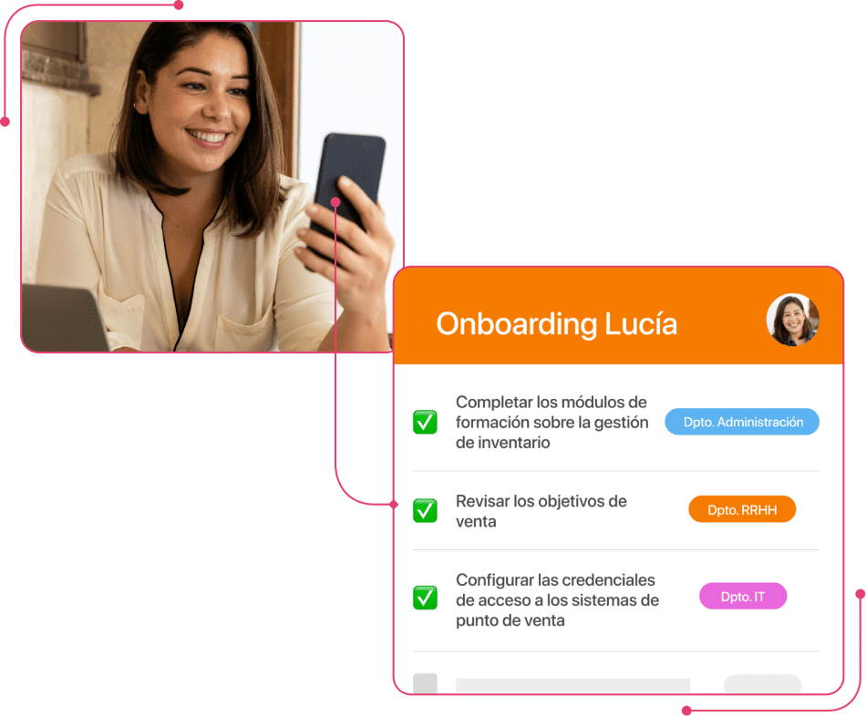 Organigrama dinámico y gestión de equipos