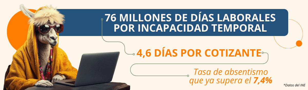 Consecuencias del absentismo laboral 76 millones de días laborales por incapacidad temporal