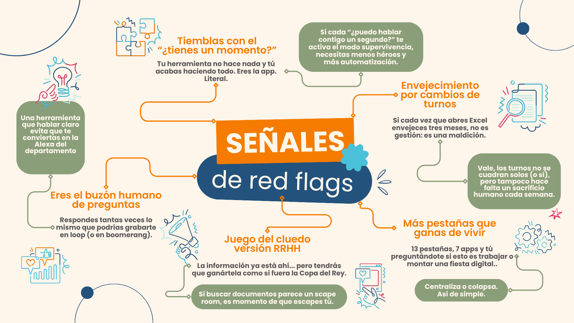 Señales red flag de tu herramienta