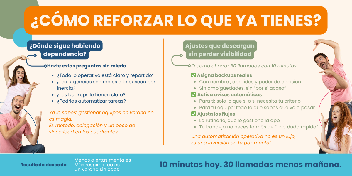 ¿Cómo reforzar lo que ya tienes? una mini auditoría y automatizaciones